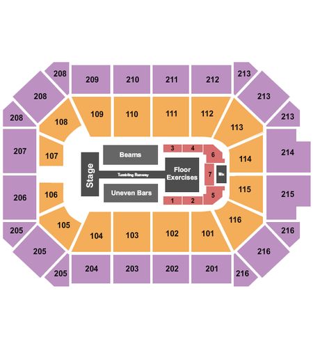 Allstate Arena