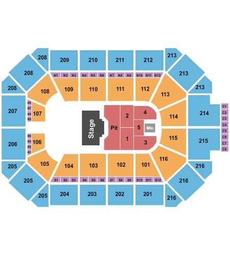 Allstate Arena