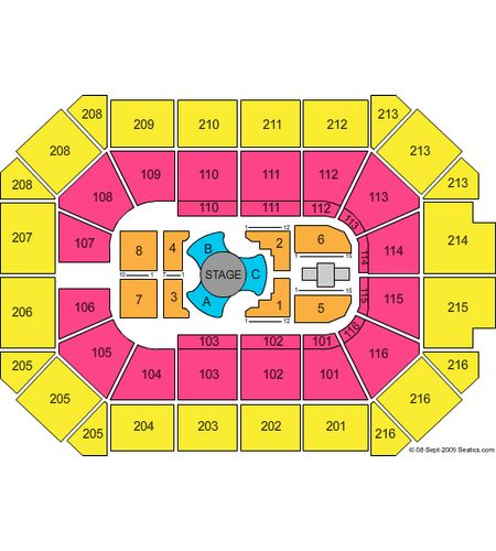 Allstate Arena
