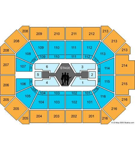 Allstate Arena