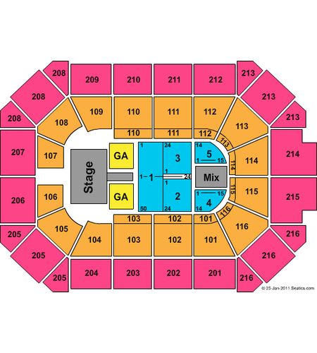 Allstate Arena