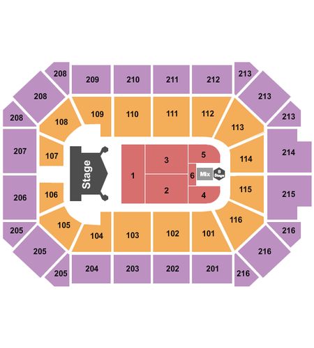 Allstate Arena