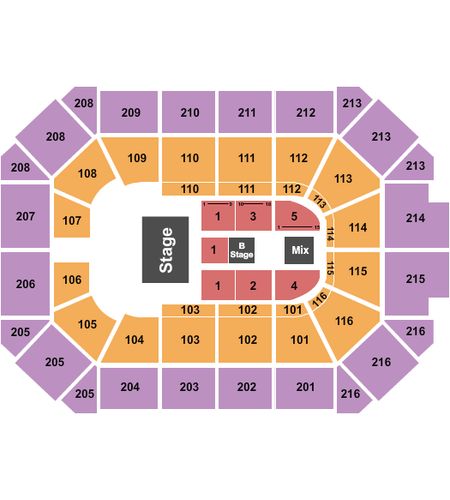 Allstate Arena