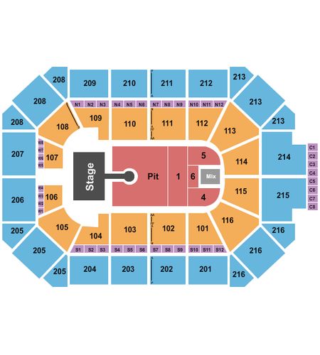 Allstate Arena