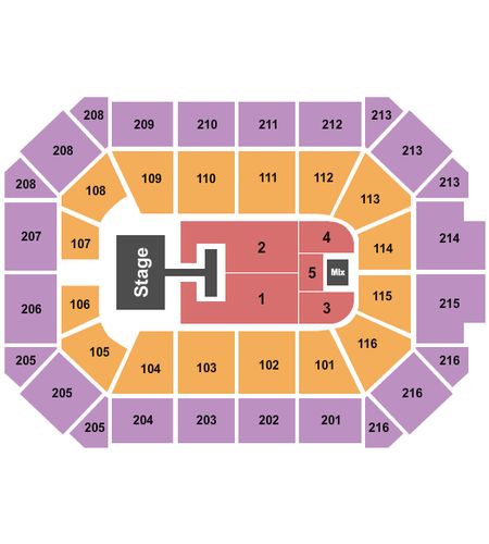 Allstate Arena