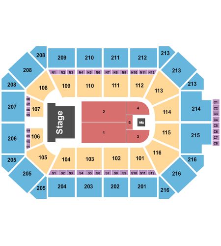 Allstate Arena