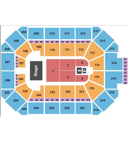 Allstate Arena