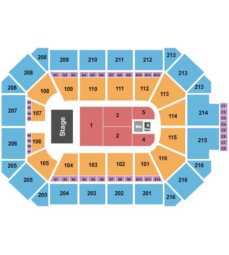 Allstate Arena