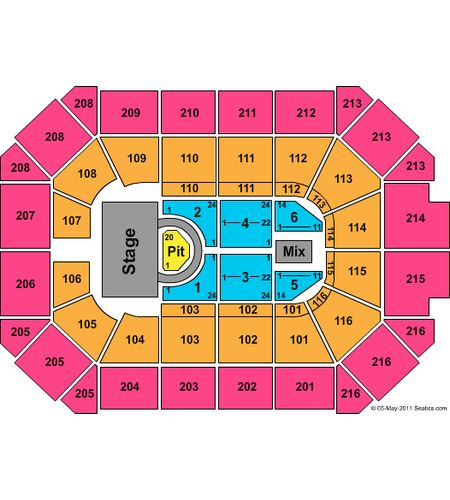 Allstate Arena