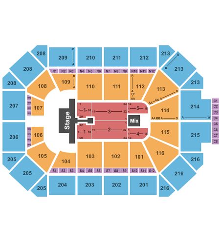 Allstate Arena