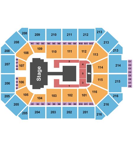 Allstate Arena