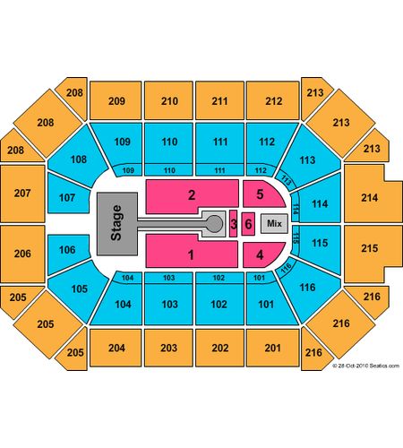 Allstate Arena