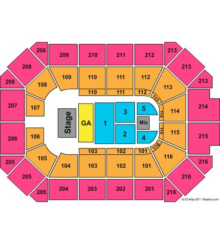 Allstate Arena