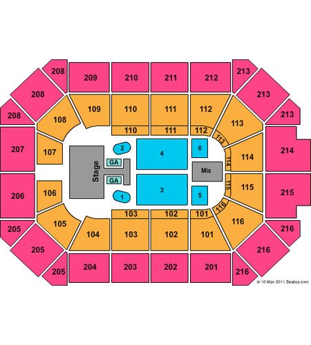 Allstate Arena