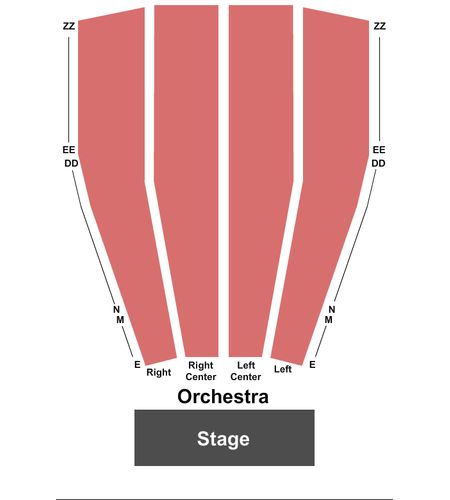 Amarillo Civic Center Auditorium