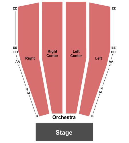 Amarillo Civic Center Auditorium