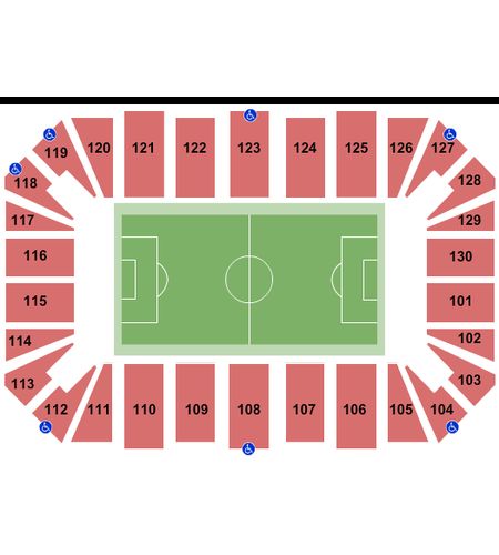 Amarillo Civic Center