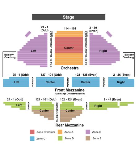Ambassador Theatre