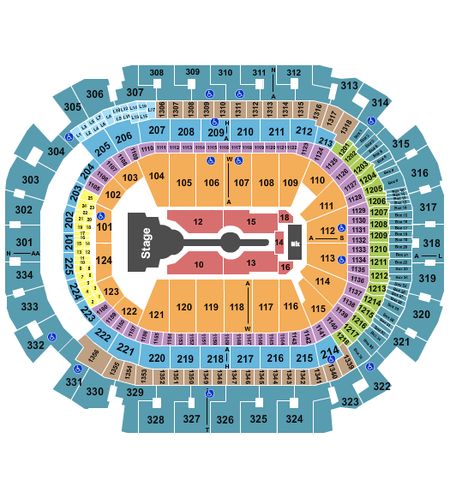 American Airlines Center