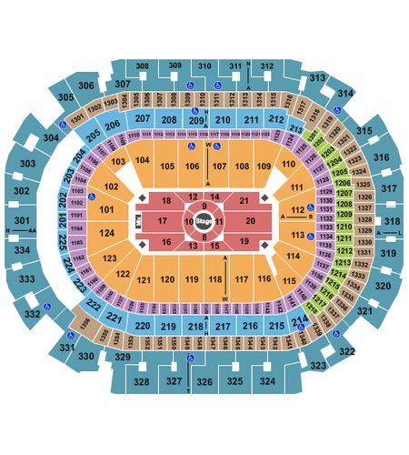 American Airlines Center