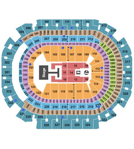 American Airlines Center