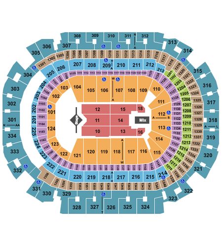 American Airlines Center