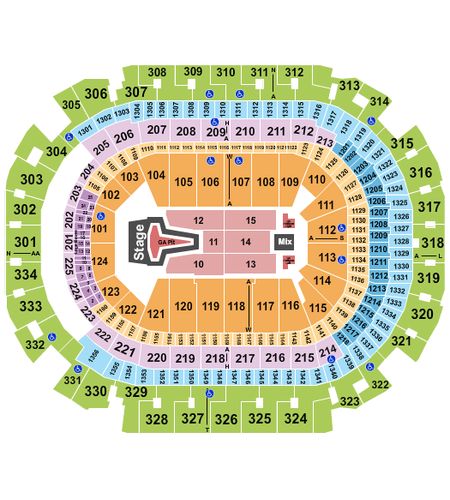 American Airlines Center
