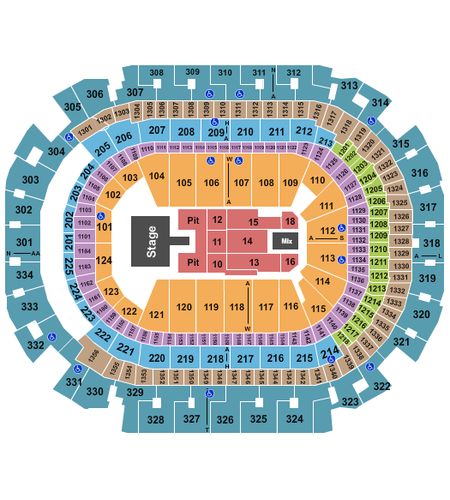 American Airlines Center