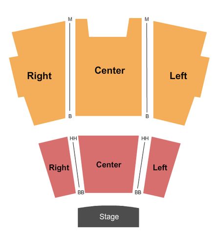 American Repertory Theater