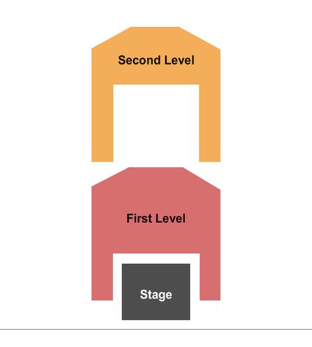 American Shakespeare Center - Blackfriars Playhouse