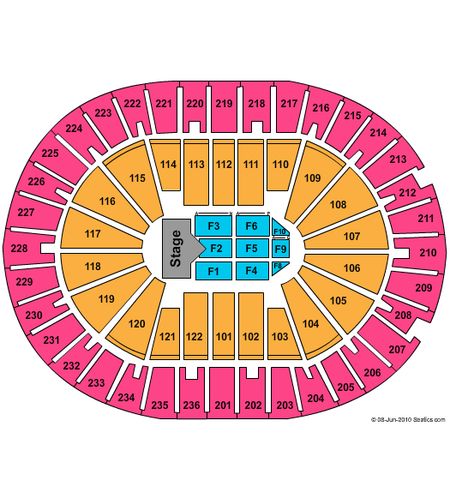 Amway Arena