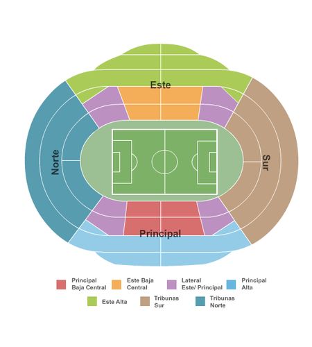 Anoeta Stadium