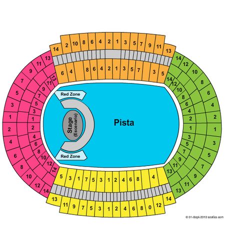 Anoeta Stadium