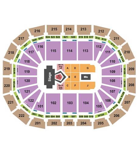 AO Arena