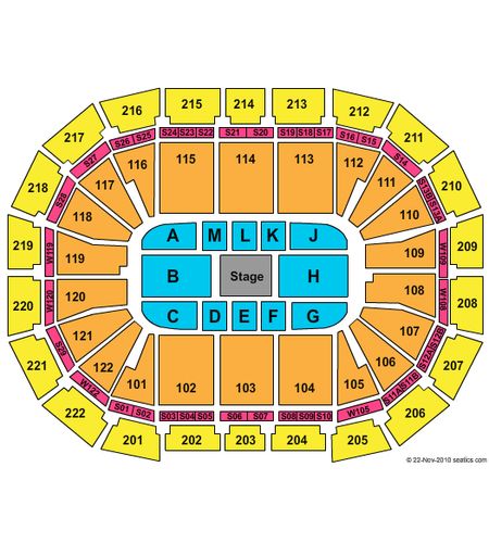 AO Arena
