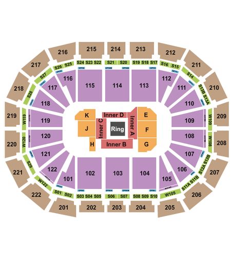 AO Arena