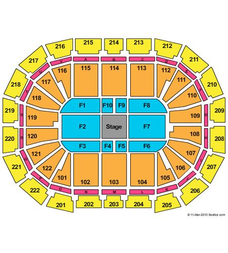 AO Arena