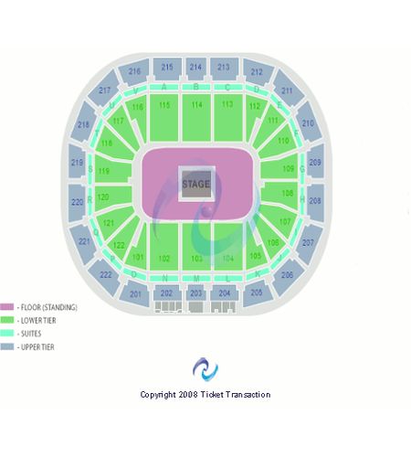 AO Arena