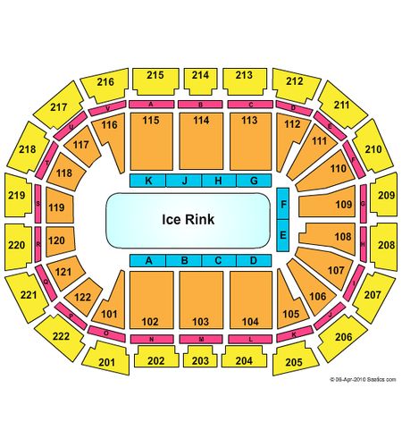 AO Arena