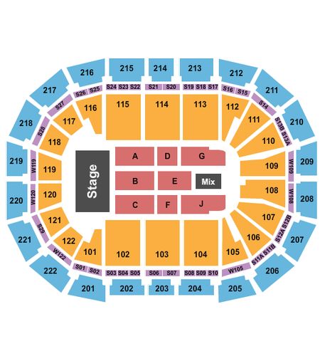 AO Arena