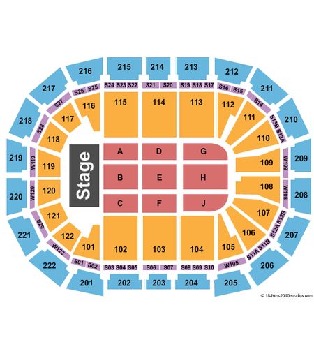 AO Arena