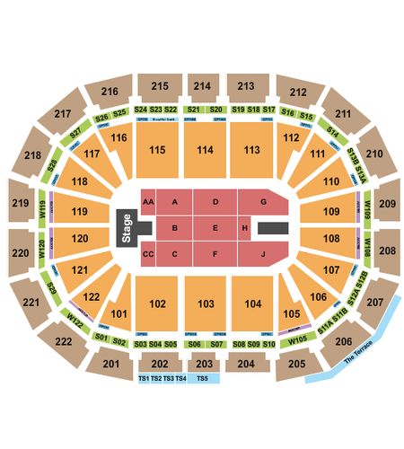 AO Arena