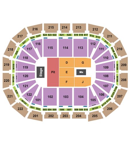 AO Arena
