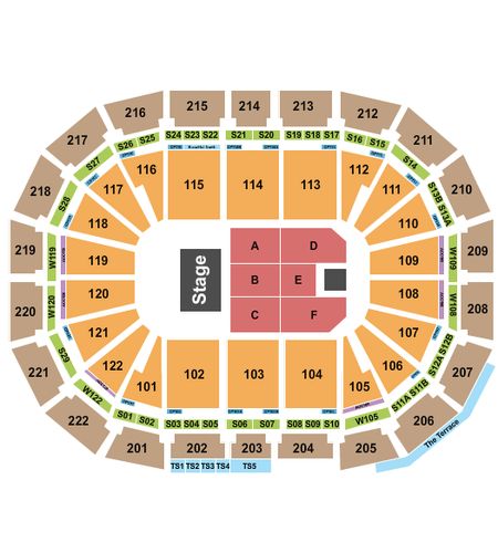 AO Arena