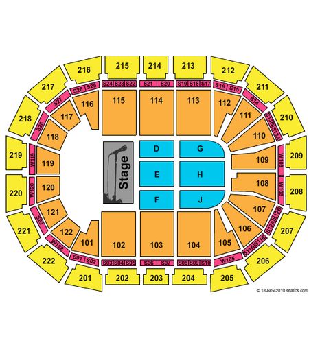 AO Arena