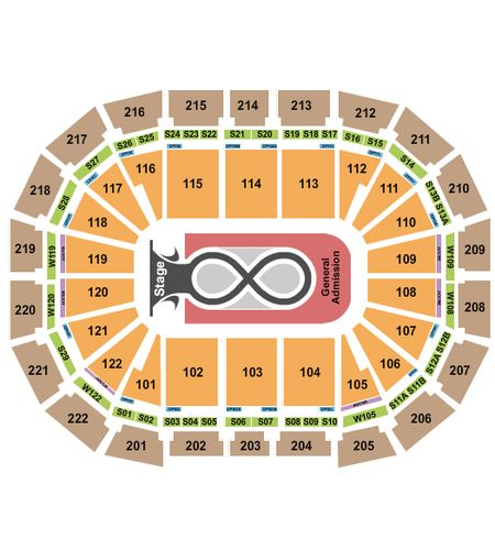 AO Arena