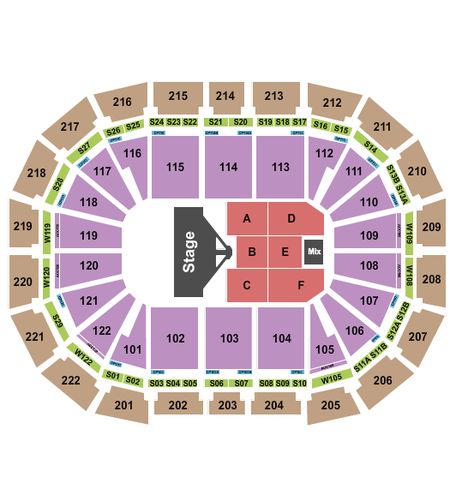 AO Arena