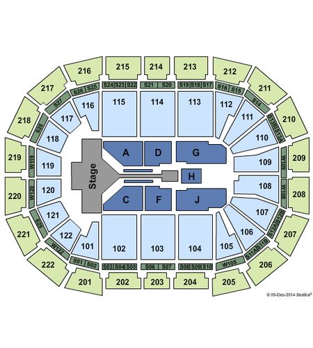 AO Arena