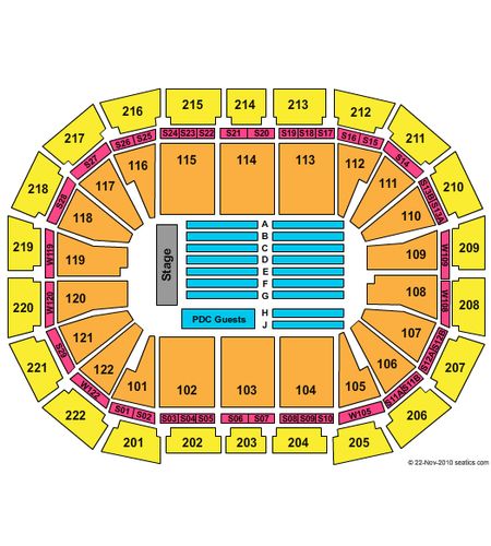 AO Arena