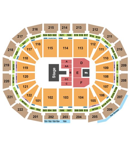 AO Arena